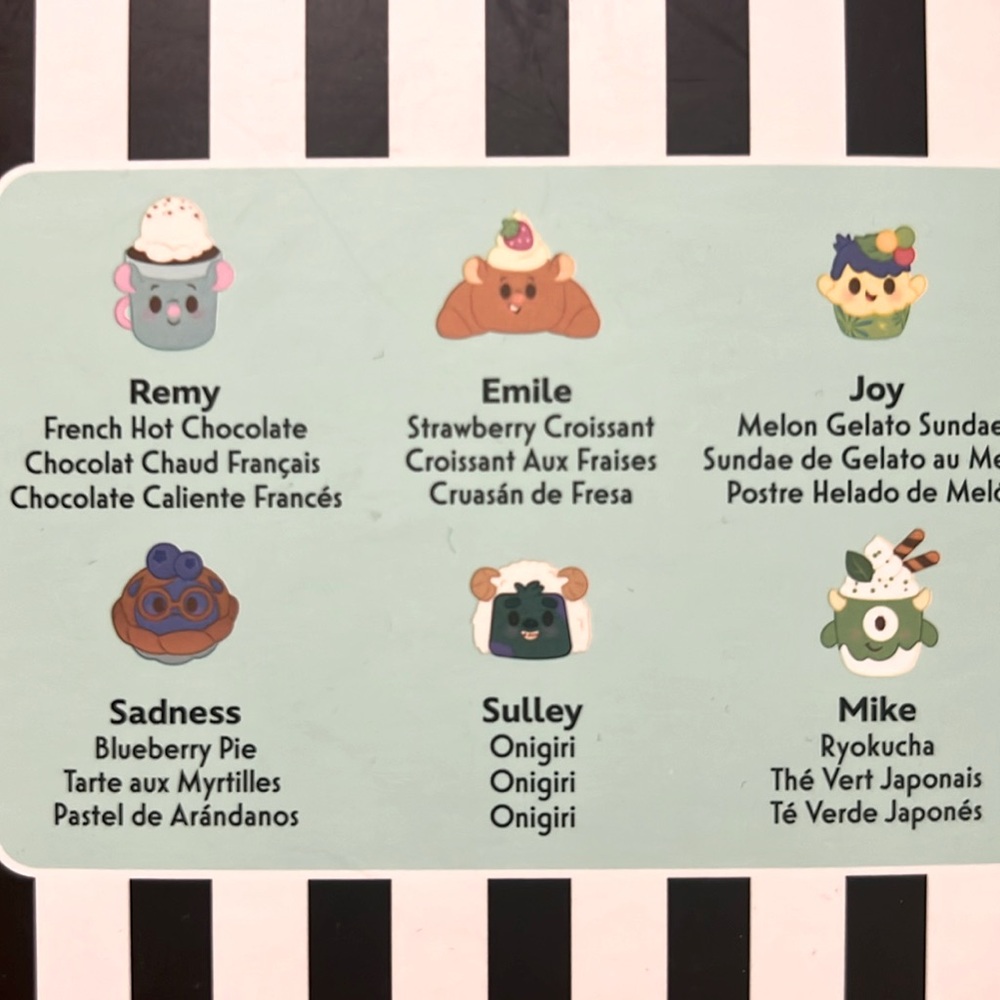 Disney Parks Munchlings Dynamic Duos Mystery Plush Joy Melon Gelato Sundae B51